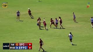 2024 WAFLW Round 2 Subiaco v East Fremantle [upl. by Llarret]