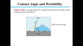 Contact Angle and Wettability [upl. by Francine]