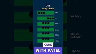 Justify content CSS 😍 css cssanimation csstutorial coding htmlcss cssstyling [upl. by Oniskey]