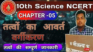 class 10th Board 2025 l chemistry chapter 05 l MVVI Questions l 10th Hindi Medium Part01 [upl. by Nodyarg]