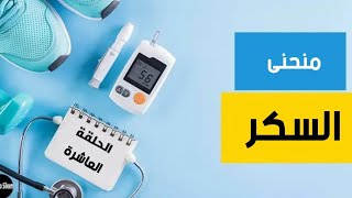 تحليل منحنى السكر Glucose tolerance test [upl. by Etak]