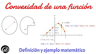 Convexidad de una función [upl. by Ettennej]