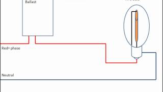 How to wire a HPS lamp [upl. by Ennayd436]