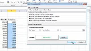 AAT Advanced Diploma  Synoptic assessment  sample 1 Task 22 [upl. by Akaenahs821]