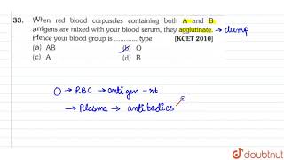 When red blood corpuscles containing both A and B antigens are mixed with your blood serum [upl. by Sacci]