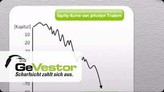 Traden lernen I Traden für Anfänger [upl. by Sydel]