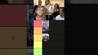 Ranking Madea Movies [upl. by Ball]