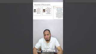 Poliomyelitis 3شلل الأطفال الوقاية التطعيم microbiology medicalstudent poliovirus [upl. by Sletten454]