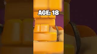 Fortnite Meowscles At Different Ages😱 Worlds Smallest Violin🎻 [upl. by Ynoble]