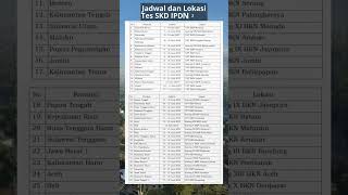 Jadwal dan Lokasi Tes SKD IPDN 2023 [upl. by Salohci]