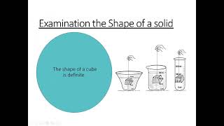 States of matter part 1 Grade 7 chemistry [upl. by Berlin]