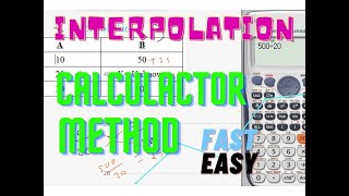 interpolation using scientific calculator Casio fx991es plus math function [upl. by Selrahc]