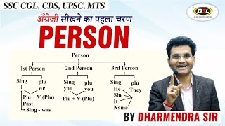 Person in English Grammar  1st 2nd 3rd Person  Basic English Grammar by Dharmendra Sir [upl. by Ecnatsnoc]