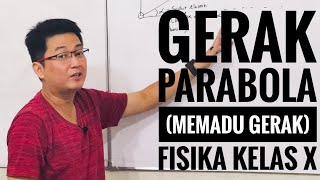 Fisika kelas X  Kinematika FisikaMemadu Gerak  Grak Parabola part 1 [upl. by Heidi440]