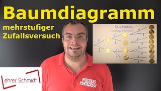 Baumdiagramm  mehrstufiger Zufallsversuch  Wahrscheinlichkeit  Stochastik  Lehrerschmidt [upl. by Notsag]