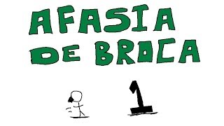 O que é Afasia de Broca [upl. by Ramraj]