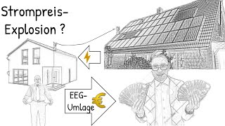 Strom teuer durch PV und Wind EEGParadoxon  einfach erklärt [upl. by Luap]