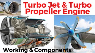 Turbo Jet engine  Turbo propeller engine  Turbo jet Vs Turbo Propeller Engine [upl. by Aniraad746]