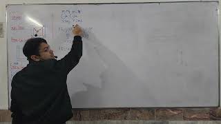 Lecture 15 Collision sidewise and Headon collision and eleatic and inelastic collision [upl. by Niamrahc]