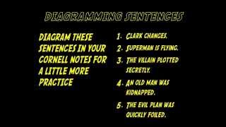 Sentence Diagramming Part 1 [upl. by Ener]