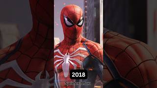 Spider Man From 1977 to 2024 evolution spiderman [upl. by Nirret]