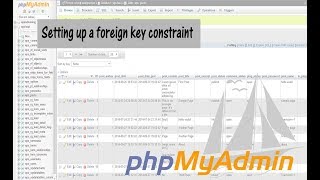 Setting up a foreign key constraint in phpMYAdmin [upl. by Gerk]