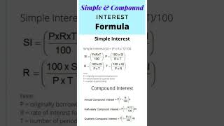 Compound Interest Best Formula sheet simpleinterest compoundinterest grade 8 ICSE Cbse math [upl. by Dhruv]