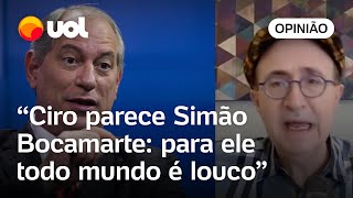 Reinaldo Azevedo Ciro Gomes ataca governo como se pudesse governar sem Congresso’ [upl. by Vanda]