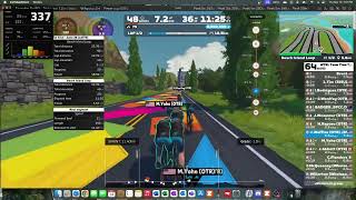 Zwift  TTT WTRL Team Time Trial  Zone 28 LATTE on Beach Island Loop in Watopia [upl. by Peedsaj661]