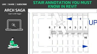 Stair Annotations that you must know  Revit Tutorial in English  MiniSeries 7 [upl. by Niamart]