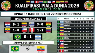 Hasil Kualifikasi Piala Dunia 2026 Zona Conmebol Round 6 [upl. by Laina682]