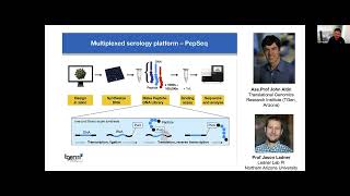 Clinical metagenomics for improved surveillance and diagnosis of infections in New South Wales AUS [upl. by Carol-Jean]