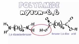 Organic Condensation Polymers 4 Nylon66 [upl. by Nadbus6]