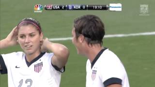 CaughtMia Abby Wambach Ties World Record with 158th Goal [upl. by Savina]