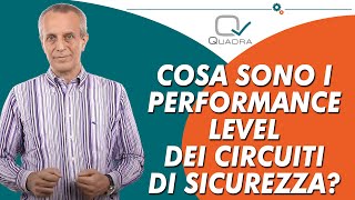 Cosa sono i Performance Level dei circuiti di sicurezza [upl. by Acirne]