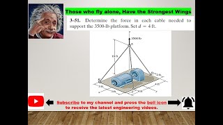 Calculate the force in each cable necessary to hold the 3D motor platform [upl. by Fina]