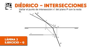 Pag 3G  Intersecciones  Ejercicios de Sistema Diédrico SDOINTL7 [upl. by Nuri]