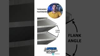 Mastering Threaded Fasteners Key Terms Explained [upl. by Laryssa798]