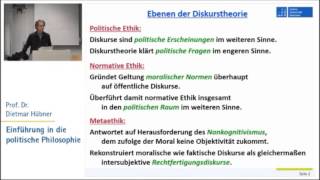 Politische Philosophie 11 Moderne 2  Apel Habermas [upl. by Arima]