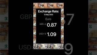 Currency Exchange Rate Today GBP USD EUR [upl. by Laup]