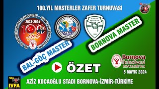 TATAMI 4  2024 YILI ÜMİTLER TÜRKİYE JUDO ŞAMPİYONASI  2728 OCAK 2024 KONYA [upl. by Ainoet]