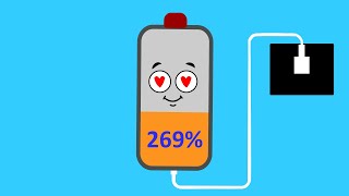 Low Battery 700 Percent Charging Face Reactions  NCR Animation [upl. by Rostand755]