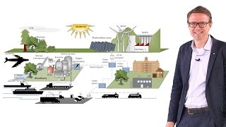 Synthetic Biology Metabolic Engineering and Synthetic Biology of Yeast  Jens Nielsen [upl. by Eibrad]