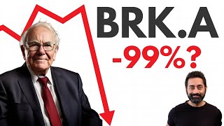 Explaining the NYSE Glitch That Tanked Berkshire Hathaway by 99 in ONE second [upl. by Bramwell133]