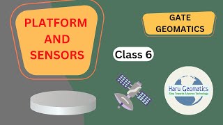 Gate Geomatics  Platform and Sensors  Lecture 6 SLAR Thermal Remote Sensing System [upl. by Esineg]