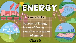 The Science of Energy Understanding Sources Forms and Conservation [upl. by Lashond]