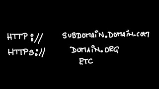 Regex for a URL and subdomains [upl. by Araid]