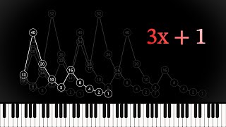 Sounds of the Collatz Conjecture Generating Music from the 3x  1 Problem [upl. by Laumas]