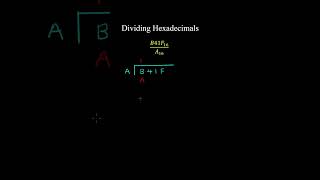 Dividing Hexadecimal Numbers  Discrete Mathematics [upl. by Ronn99]