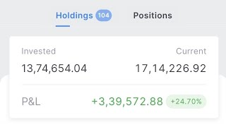 04 NOV 2024 My Portfoliotoday portfolio holdings zerodha market ethical liveportfolio [upl. by Aleirbag]